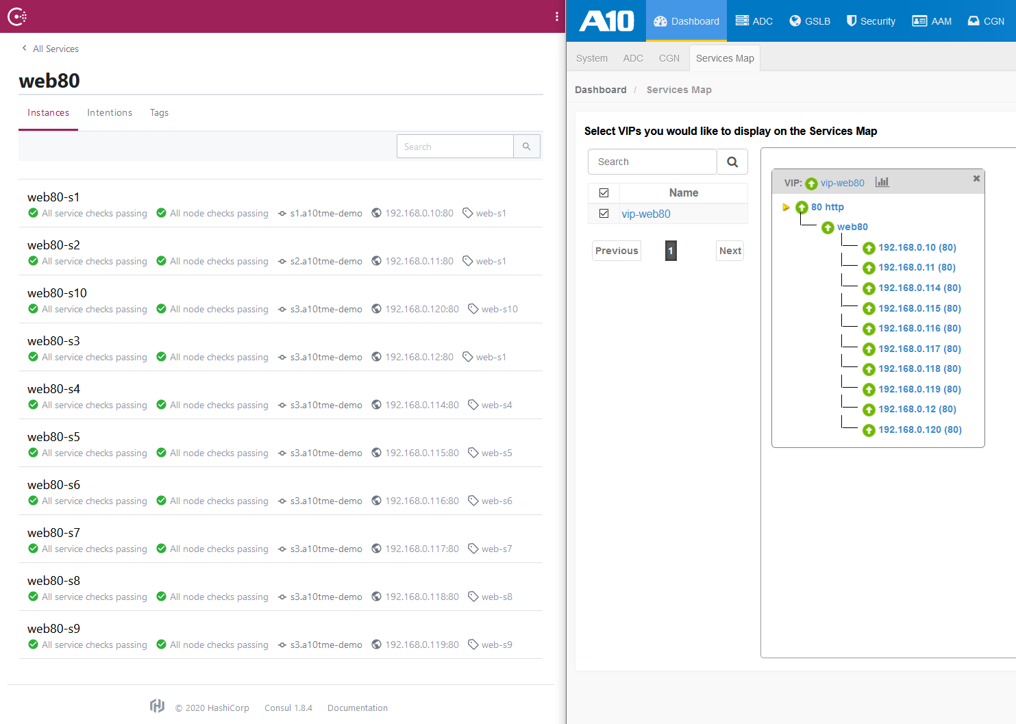 アセットアロケーション戦略 How to Build Network Infrastructure Automation (NIA) with