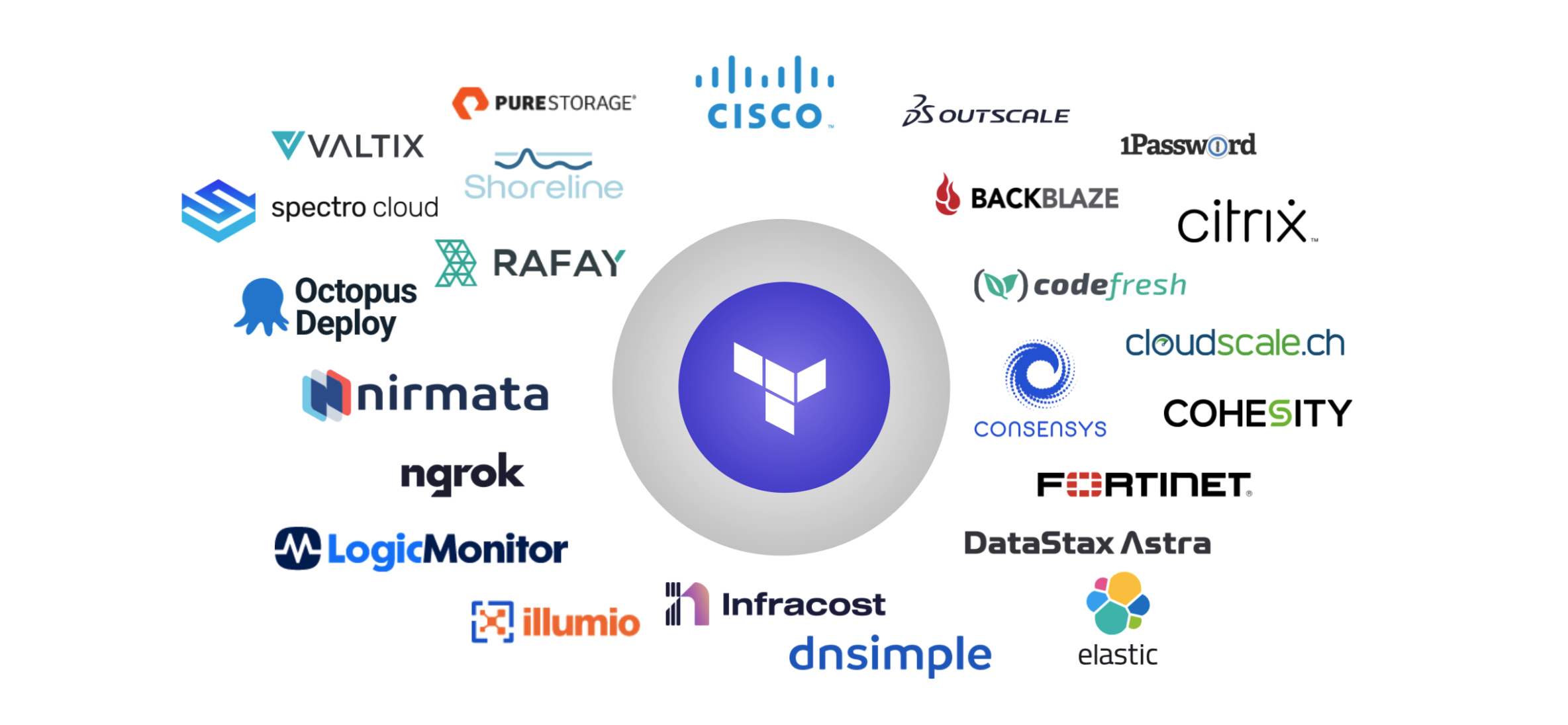 Forest Gibson - Pluto VR | LinkedIn