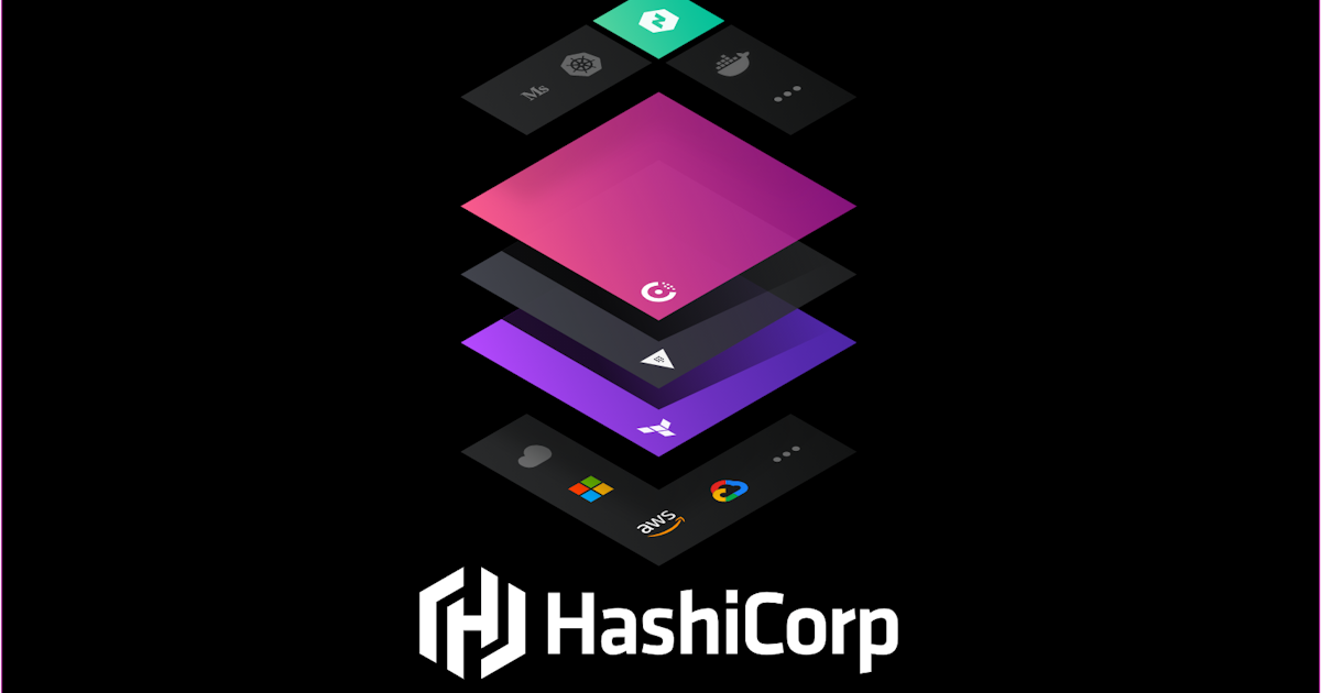 Hashicro HashiCorp Learning Resources Reference Guide