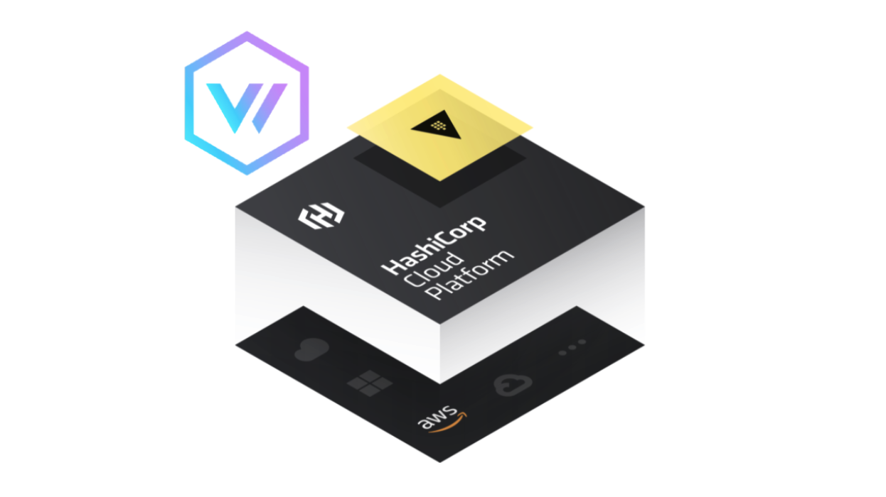 HCP Vault Observability at Scale Using Datadog’s Vector