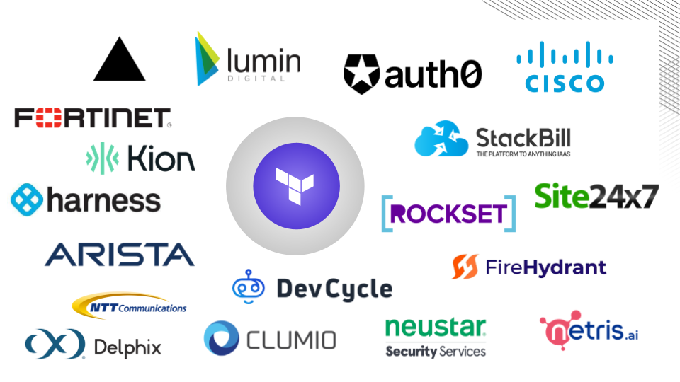 Auth0, Fortinet, and Vercel Among New Verified Terraform Providers