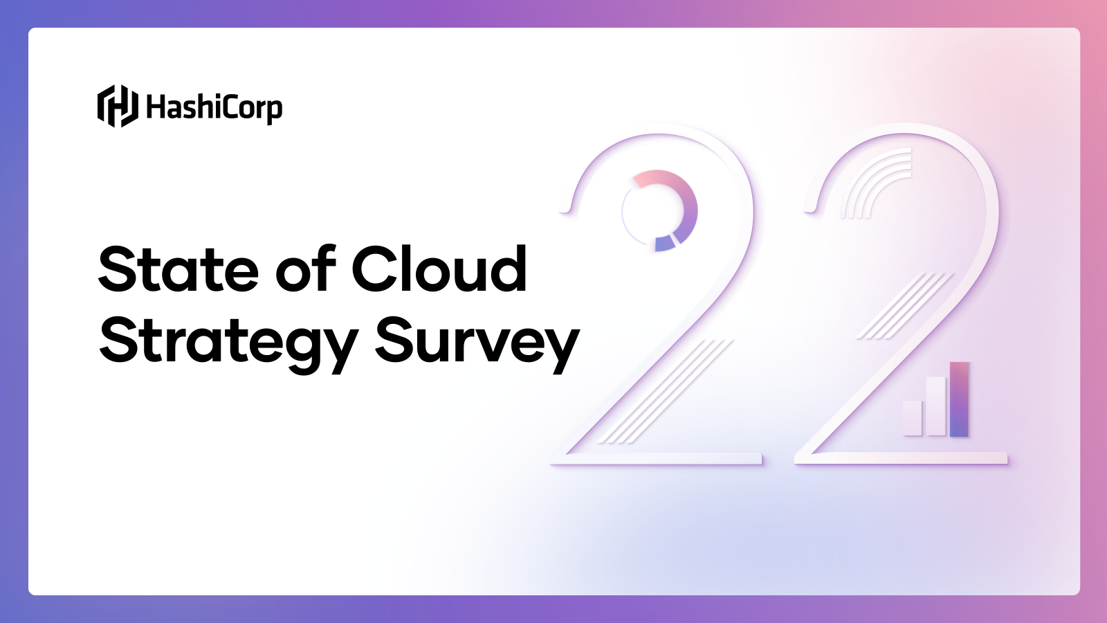 New Survey Shows Broad Cloud Waste — HashiCorp Terraform Can Help