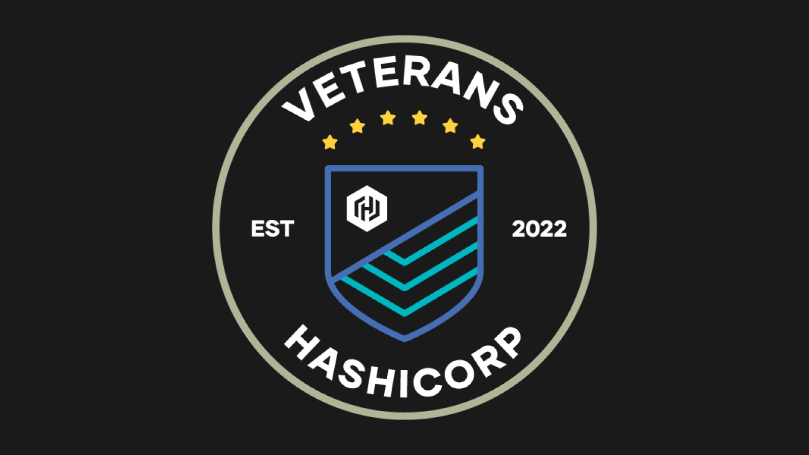 How Military Service Impacted Two HashiCorp Veterans
