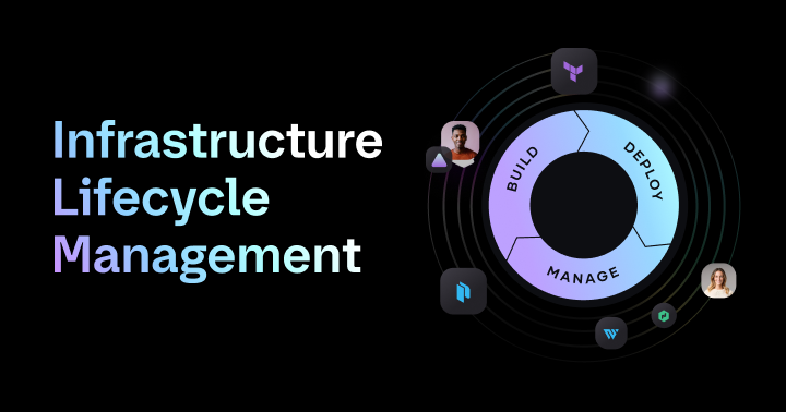 Standardize your cloud approach with Infrastructure Lifecycle ...
