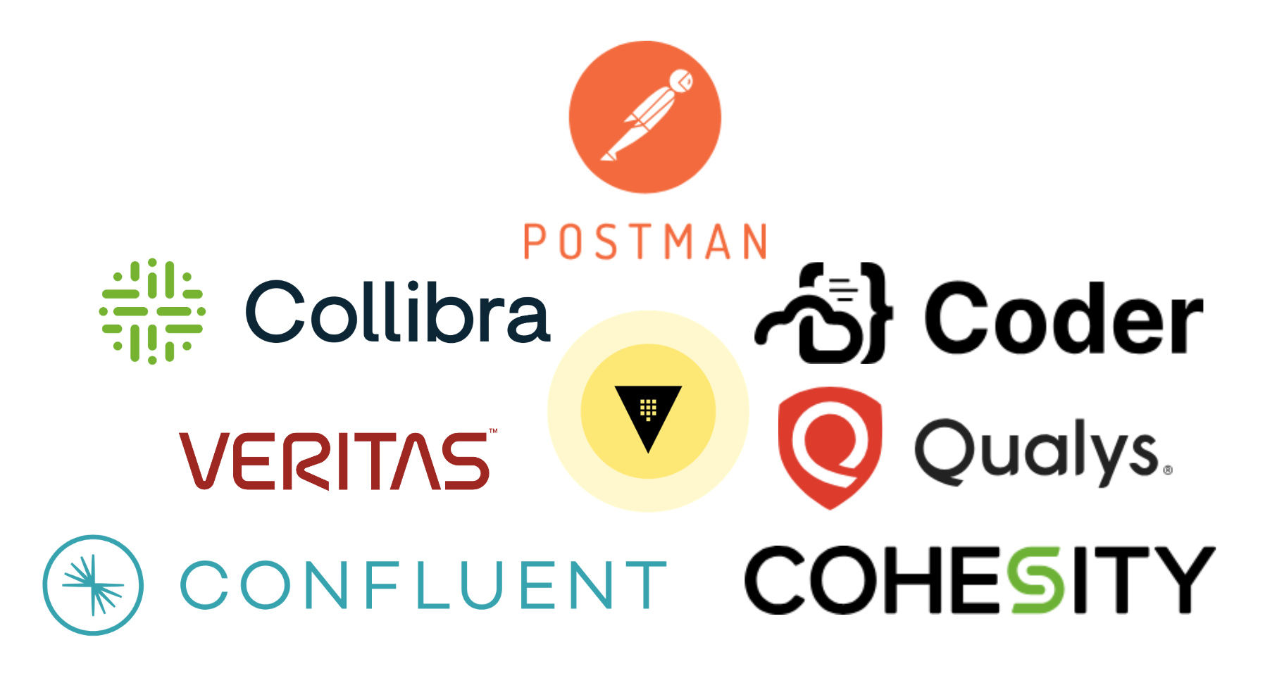 Vault integrations with Coder, Cohesity, Confluent, Veritas, and more  strengthen customer security