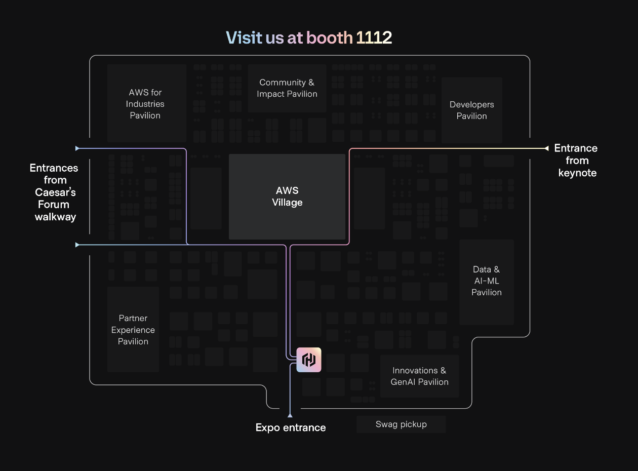 re:invent