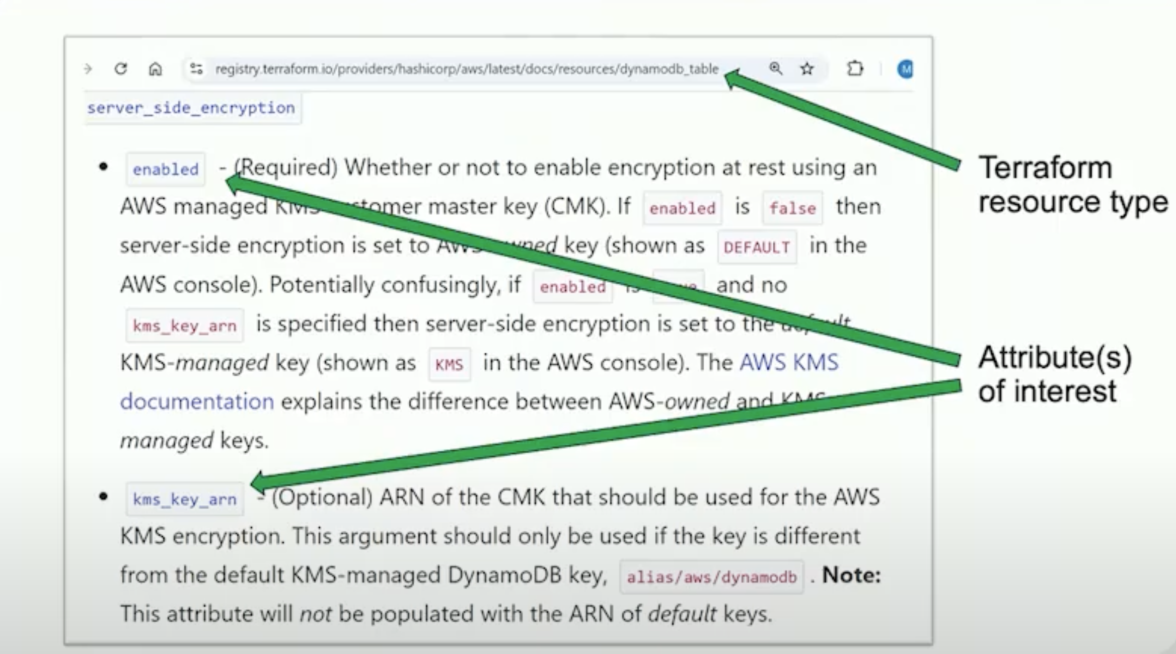 Terraform