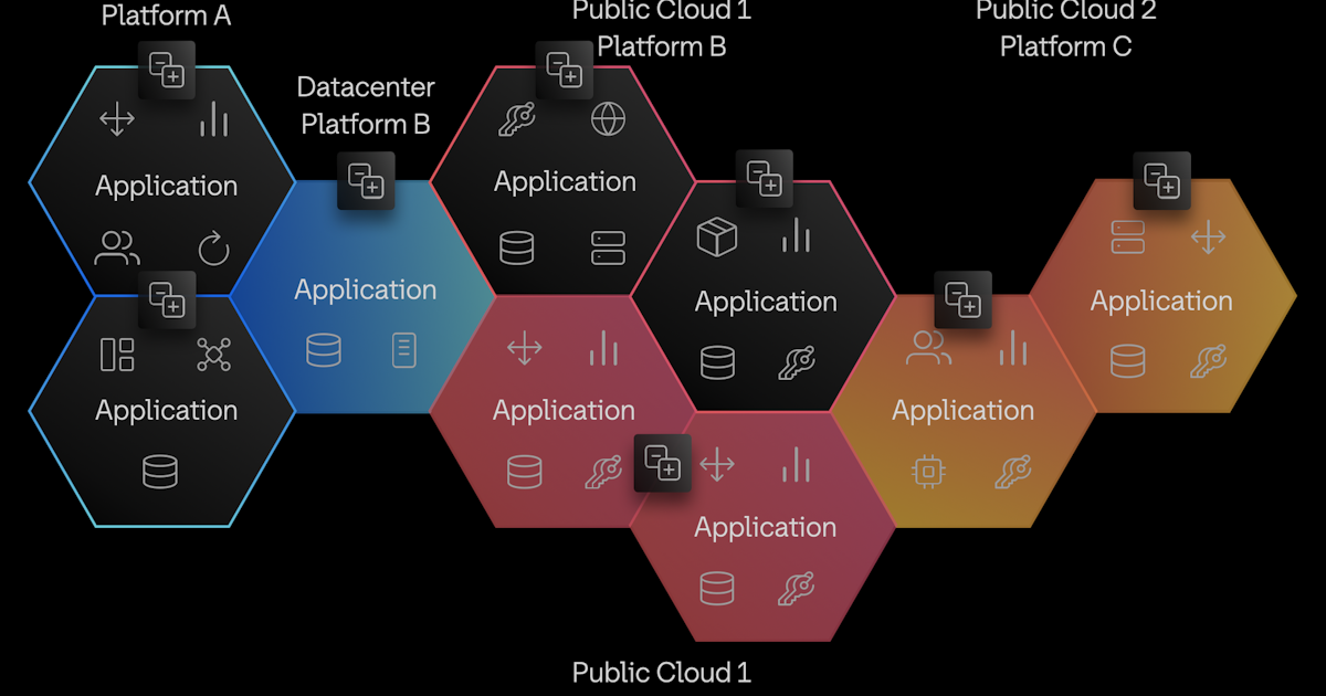Patterns to refactor infrastructure as code for compliance