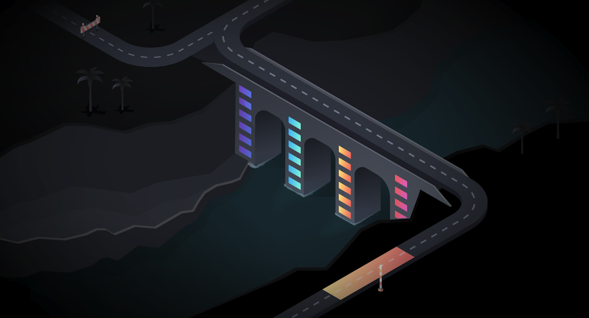 Cloud strategy in the AI era: Are your cloud practices mature enough?