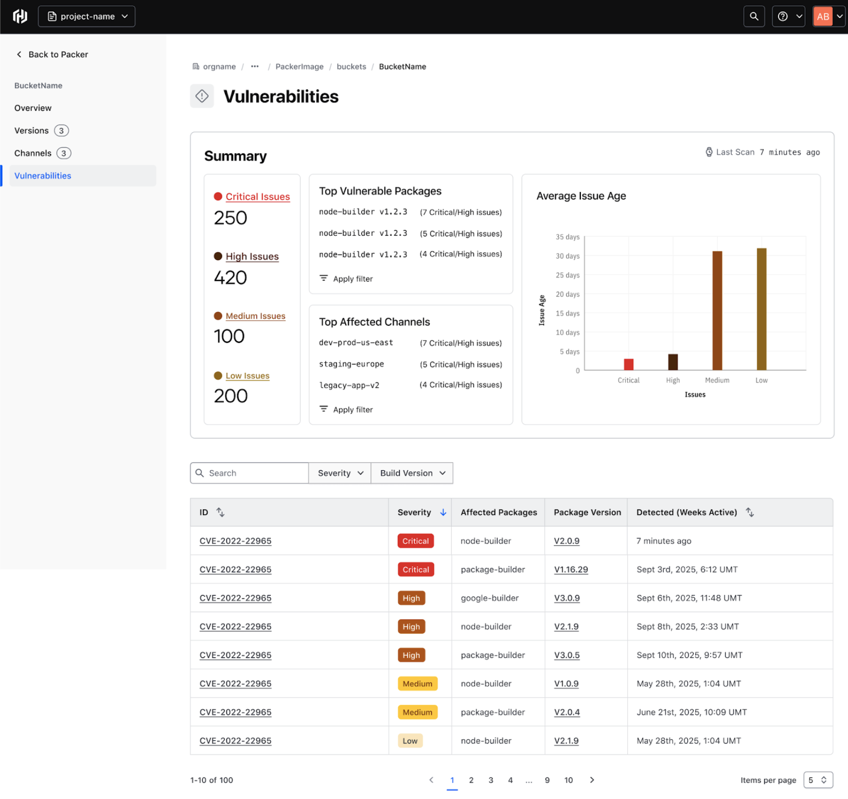 HCP Packer adds SBOM vulnerability scanning