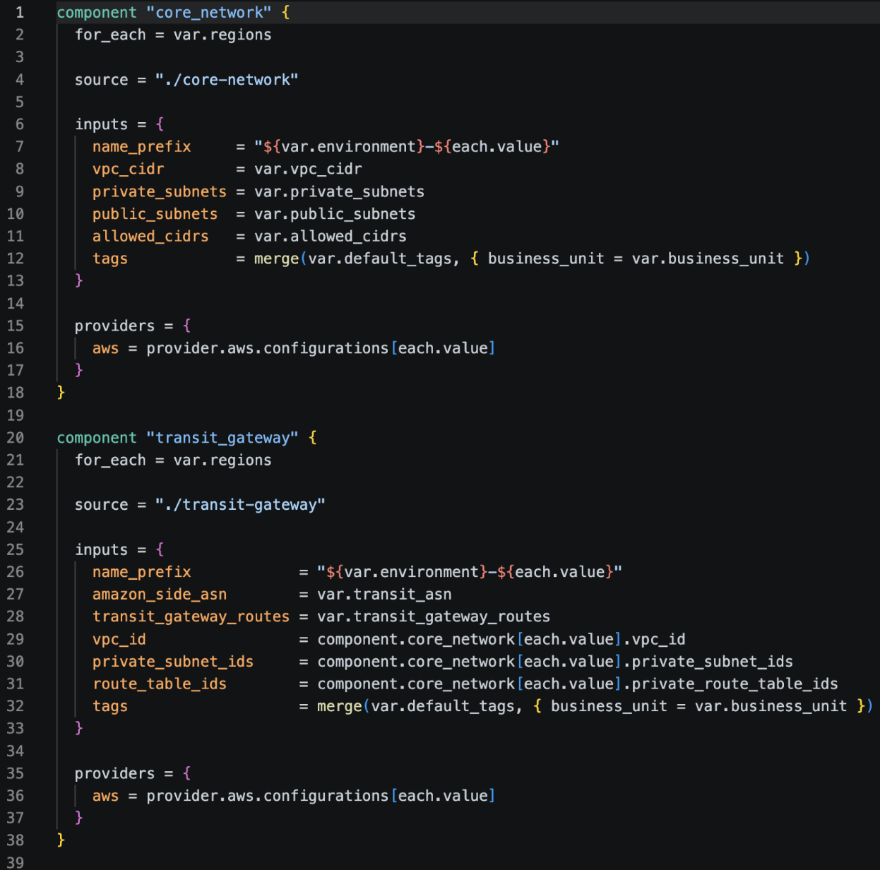 Sample source code generated by the MCP server: