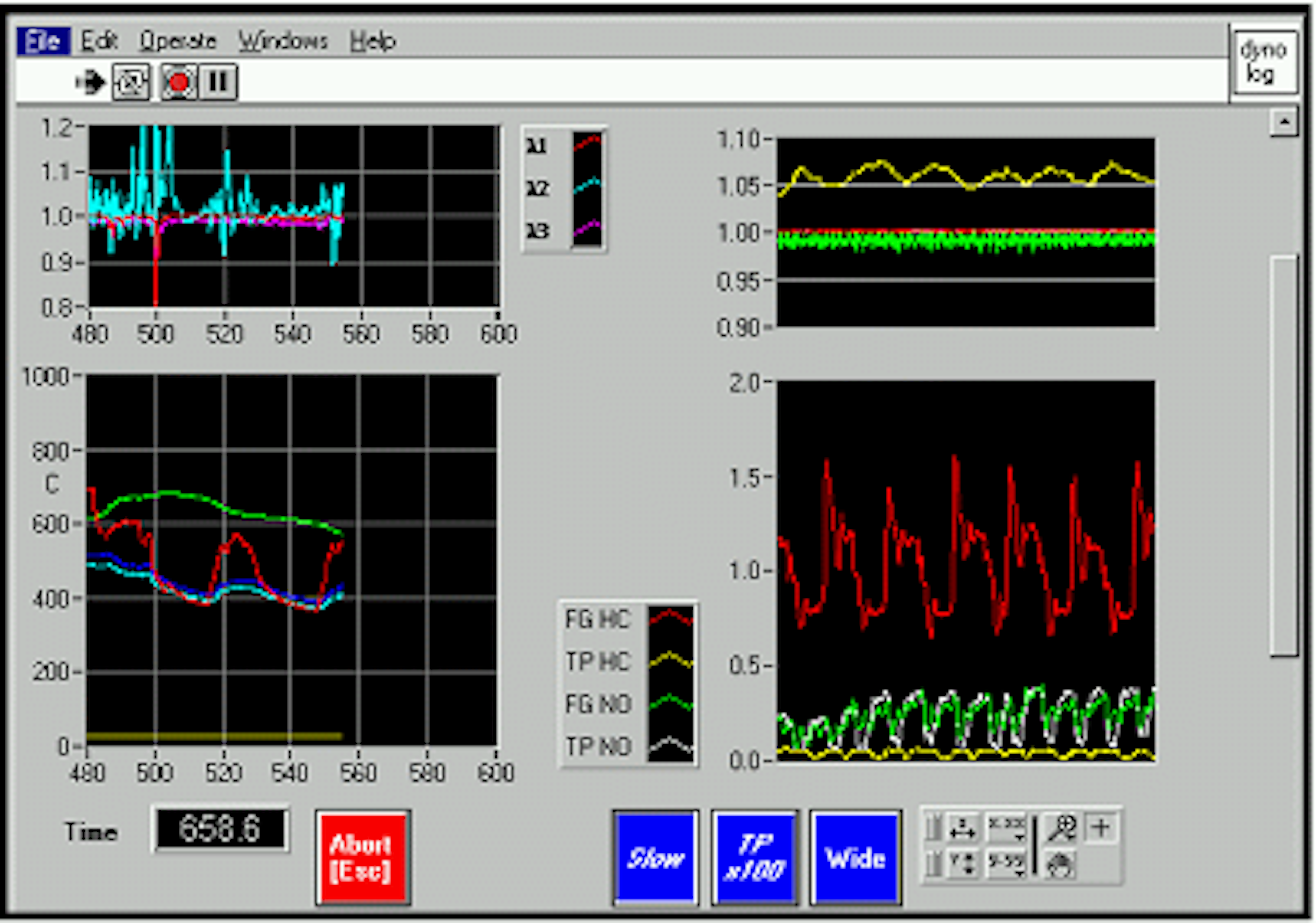 Emissions monitoring software