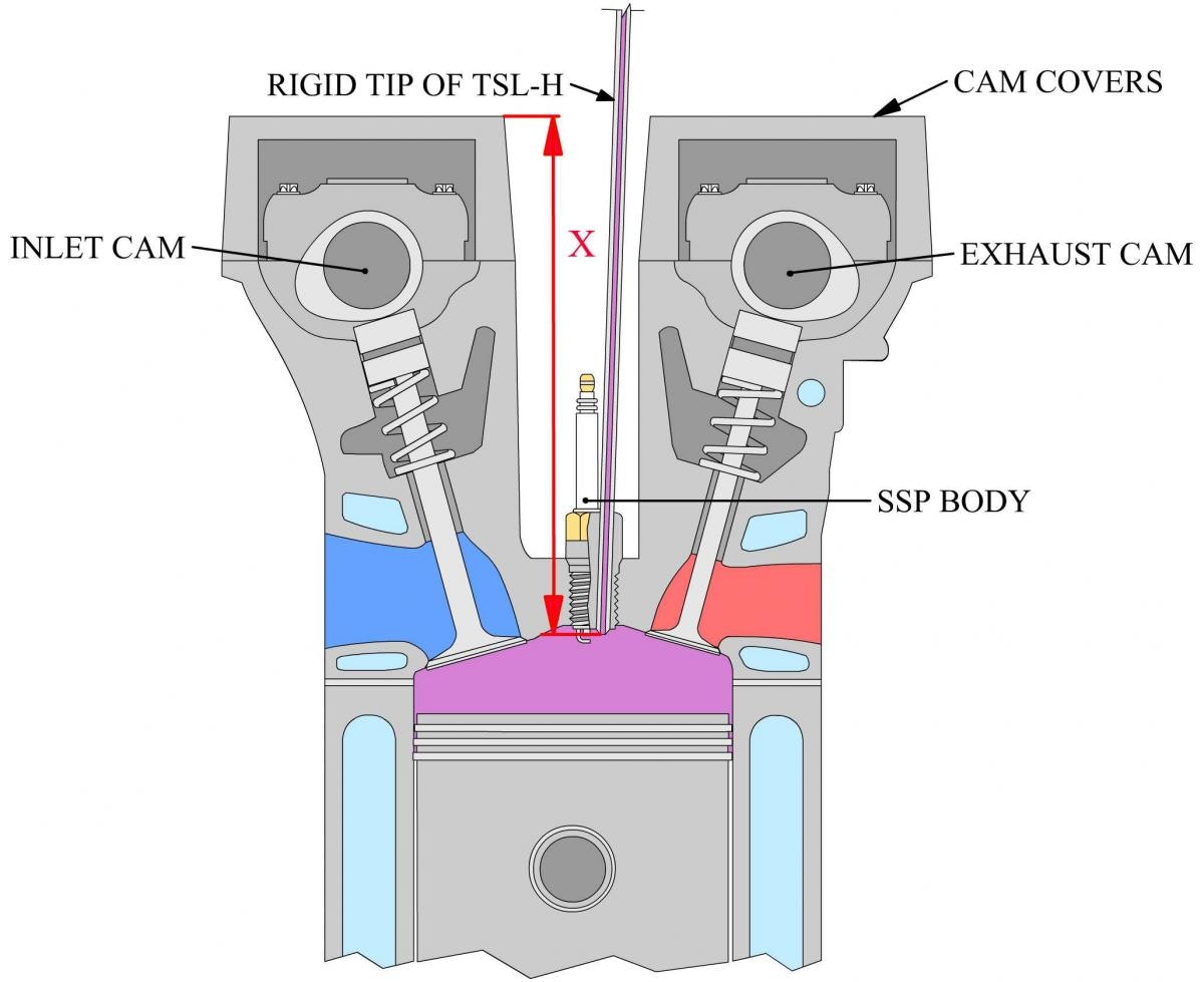 In-cylinder sampling spark plug schematic