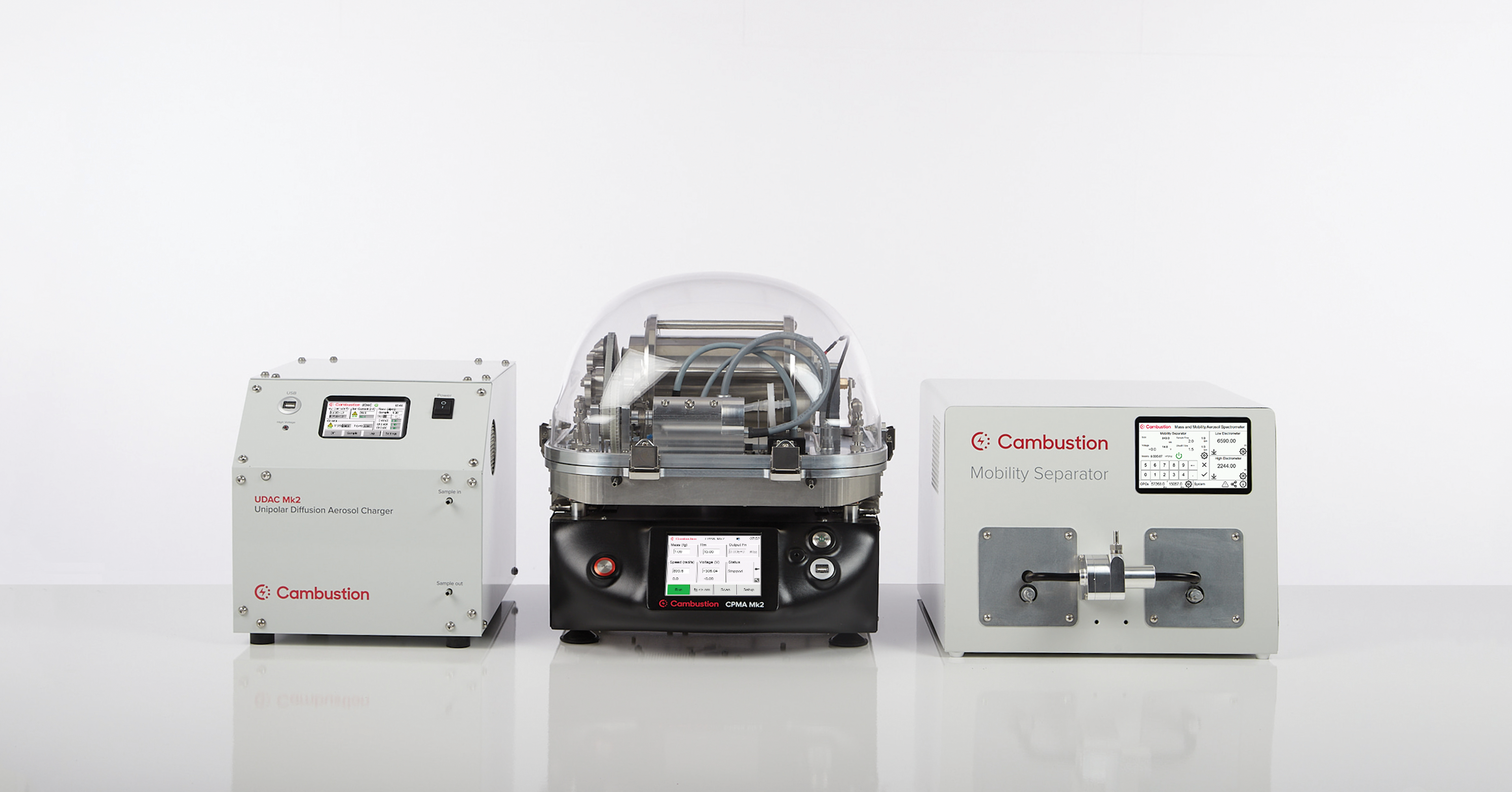 Cambustion M2AS system for material characterisation