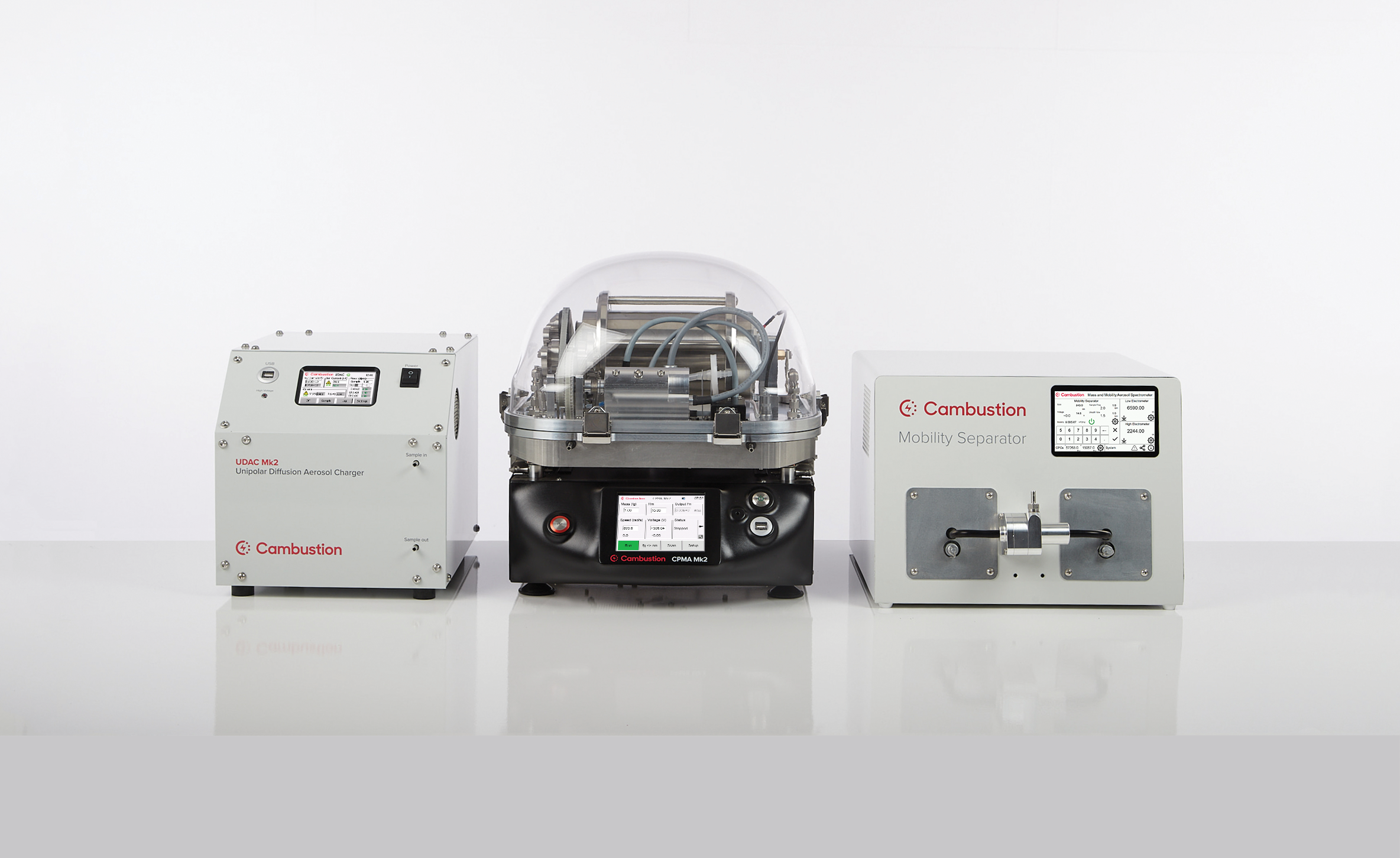 Cambustion instruments used in the M2AS system Cambustion instruments used in the M2AS system
