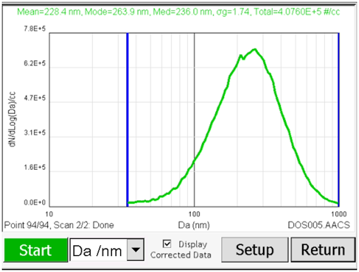 Screenshot of AAC UI showing a completed scan