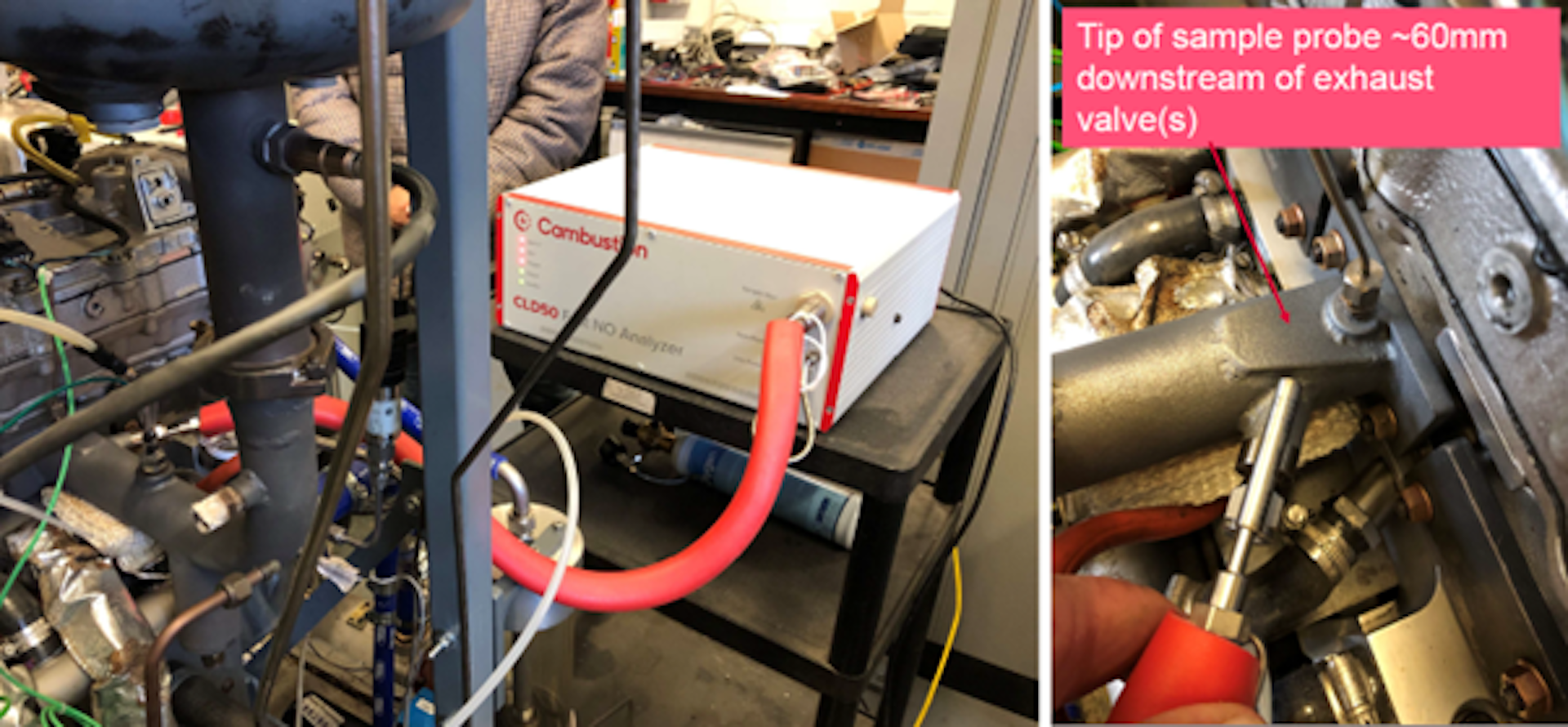 Hydrogen Combustion Emissions Measurement