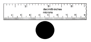 Measuring particle size with a ruler