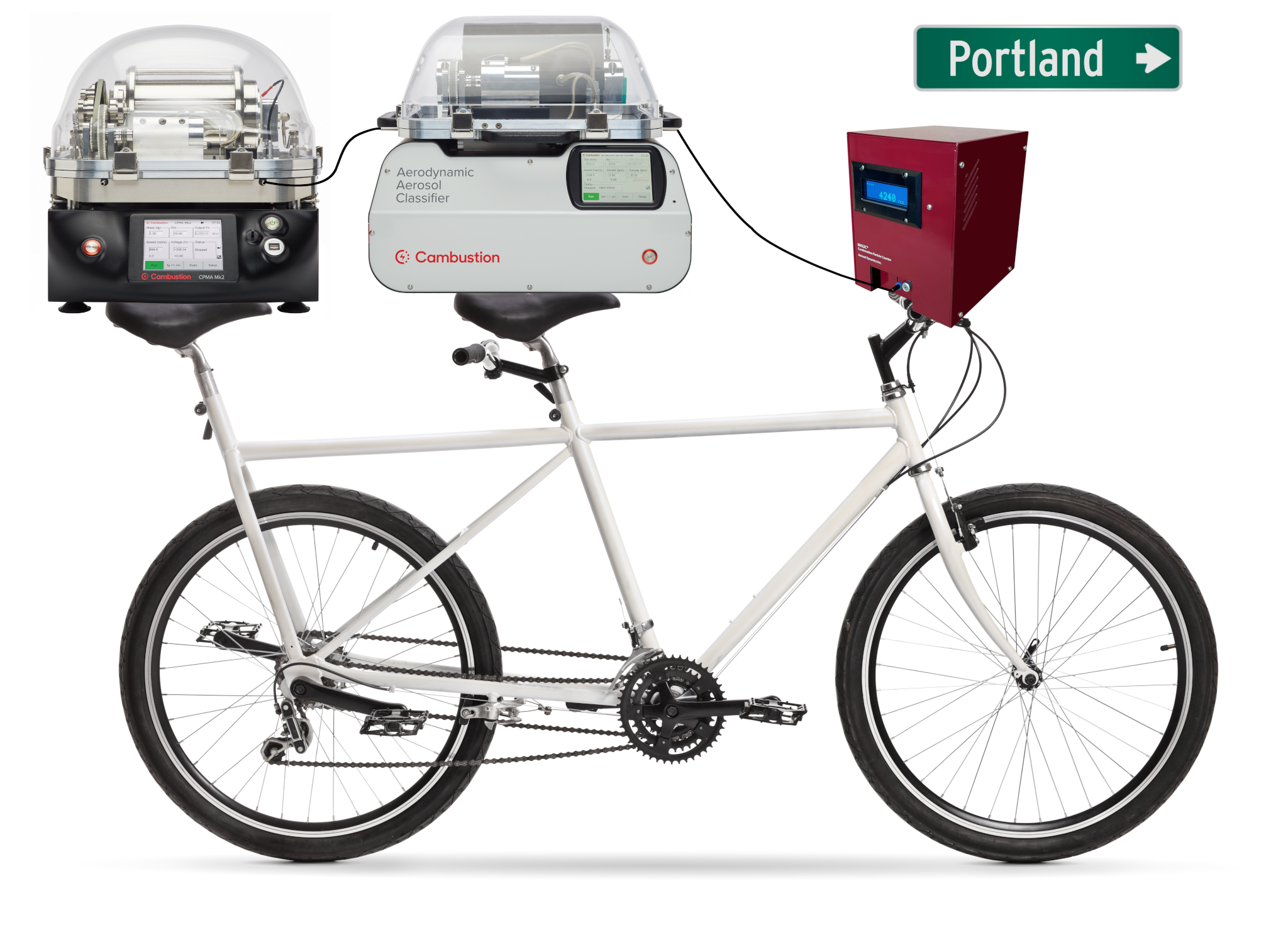 Tandem Aerosol Classifiers on a Bicycle