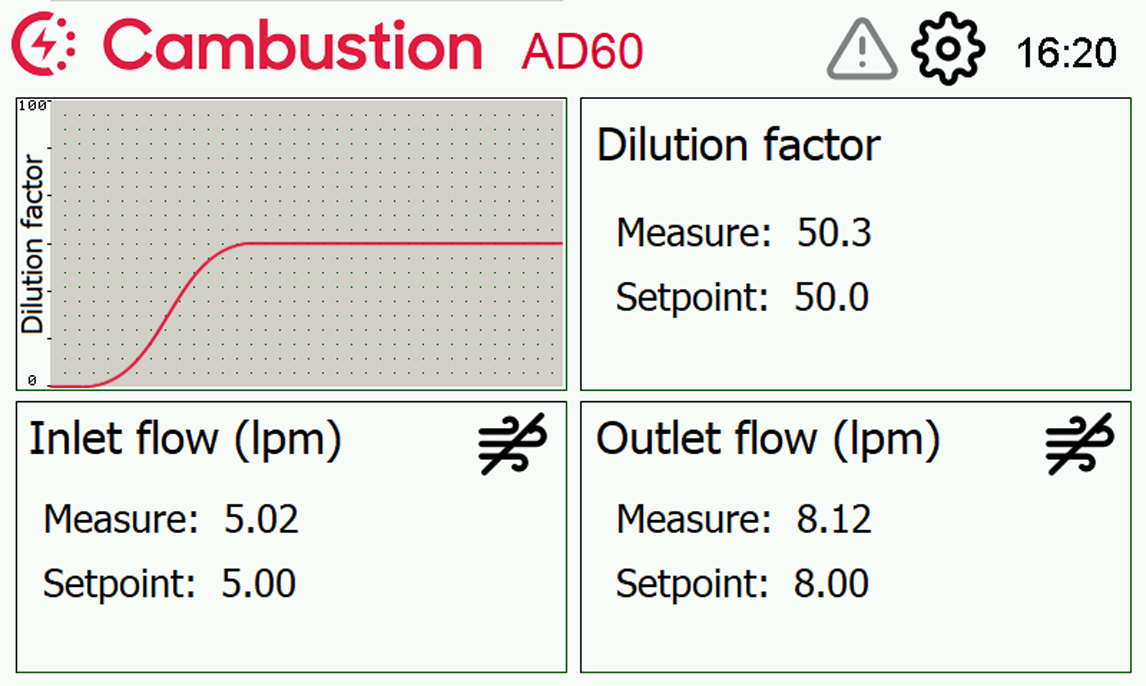 AD60 UI