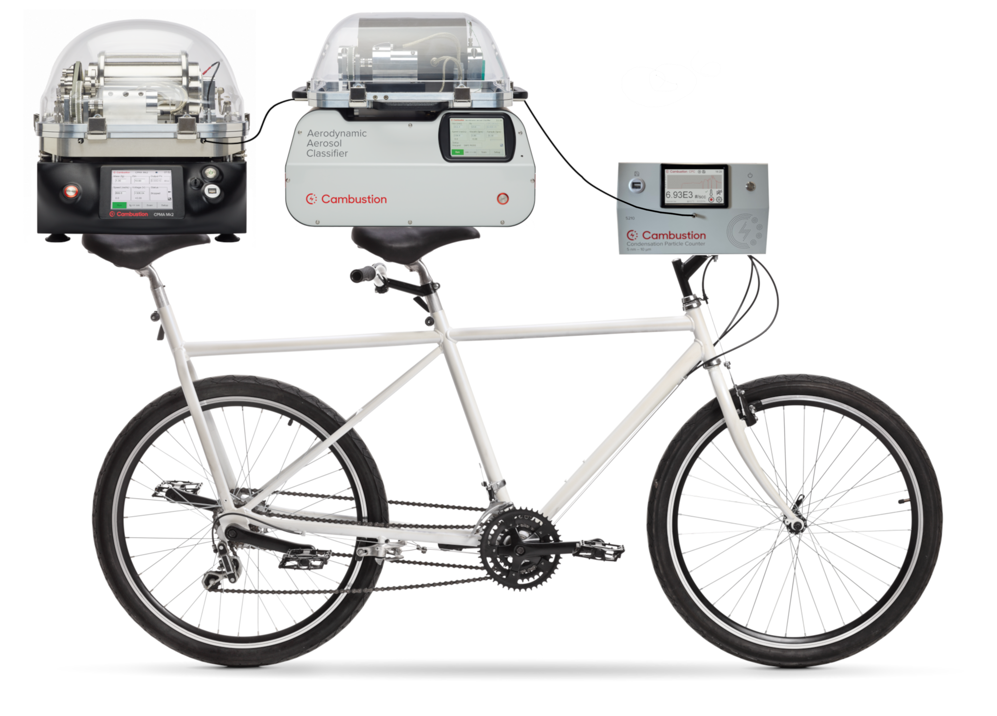 Tandem classifier software