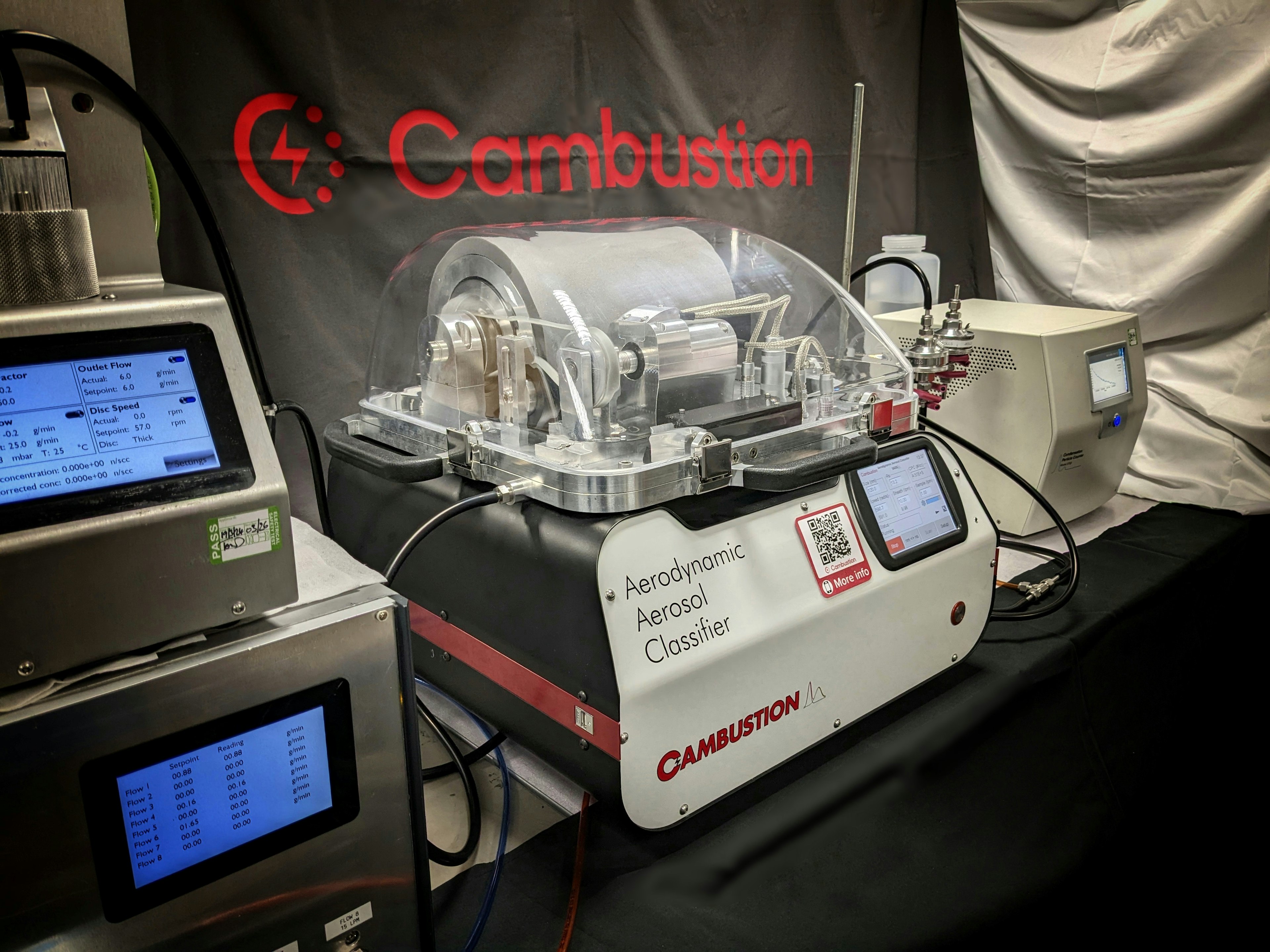 Aerosol sample classified by the AAC to produce monodisperse test particles for testing flat sheet media samples