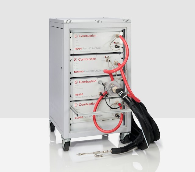 Gas Measurement Solutions | Cambustion