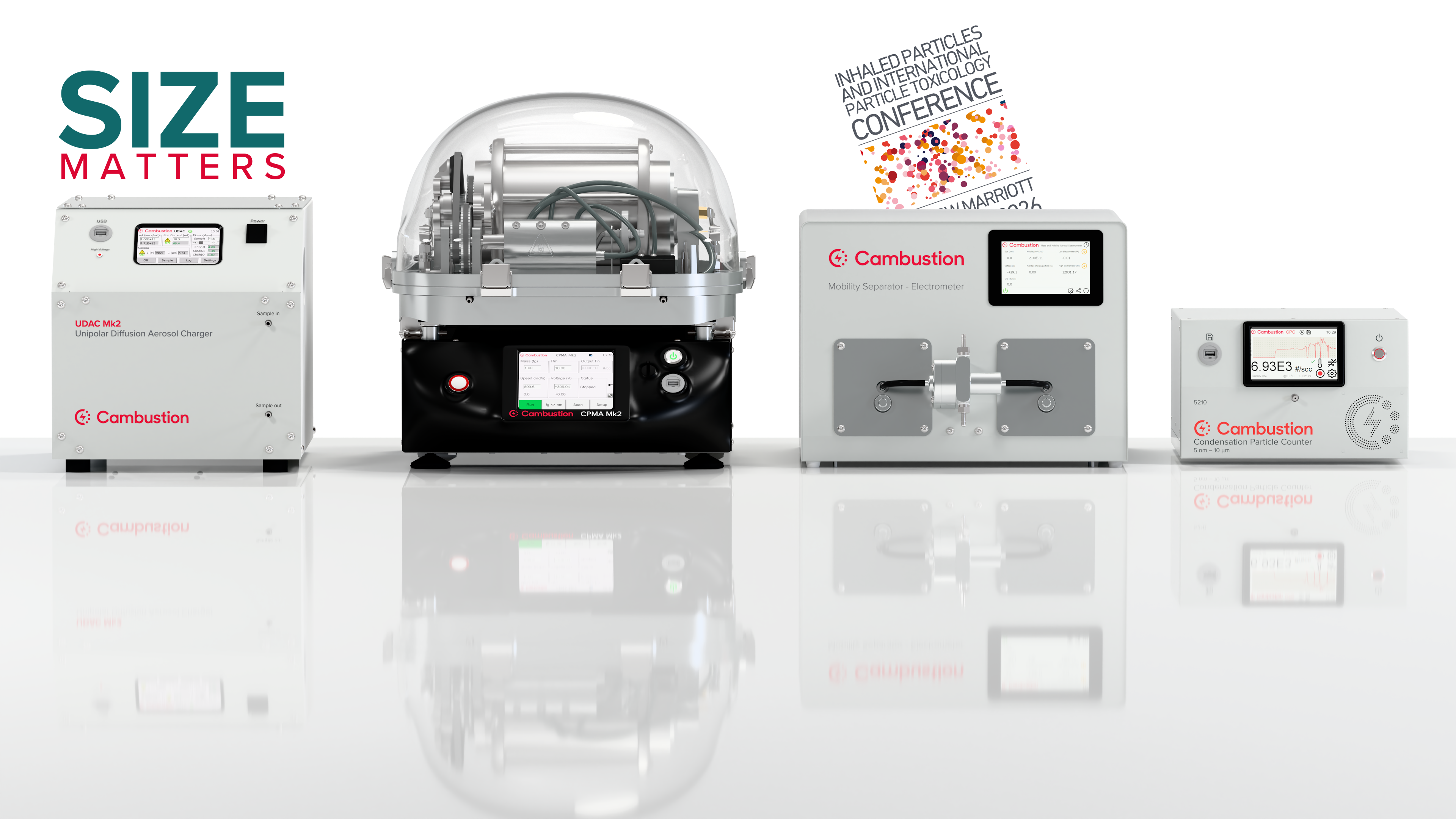 Size Matters @ Cambustion - Inhaled Particles / International Particle Toxicology Conference 11-14 May 2026
