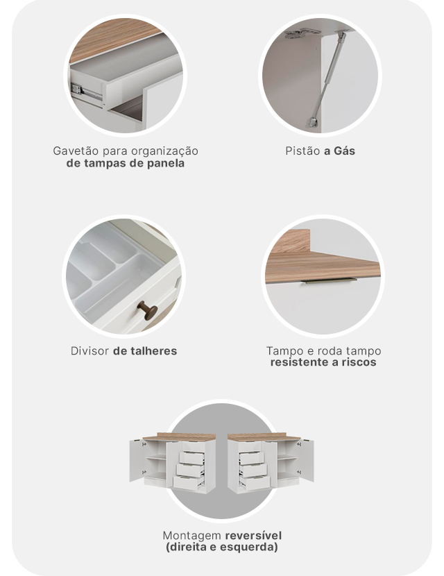 Diferenciais Cozinha Ipanema 2