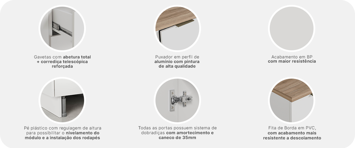 Diferenciais da Cozinha Ipanema