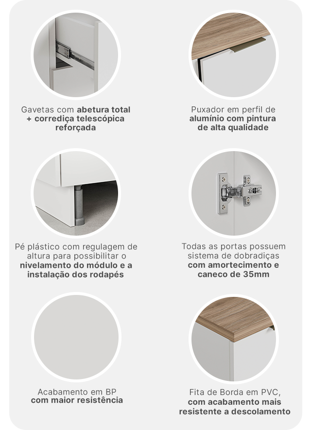 Diferenciais da Cozinha Ipanema