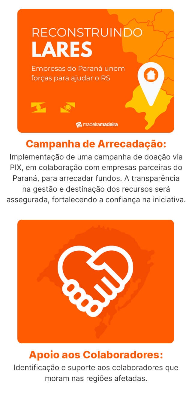 Imagem com todas as ações feitas pela MadeiraMadeira para ajudar o Rio Grande do Sul. São elas: Apoio aos colaboradores, apoio emergencial a comunidade, campanha de arrecadação, guides como ponto de arrecadação, incentivo aos fornecedores da região.