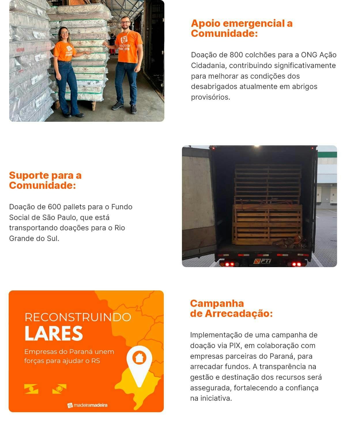 Imagem com todas as ações feitas pela MadeiraMadeira para ajudar o Rio Grande do Sul. São elas: Apoio aos colaboradores, apoio emergencial a comunidade, campanha de arrecadação, guides como ponto de arrecadação, incentivo aos fornecedores da região.