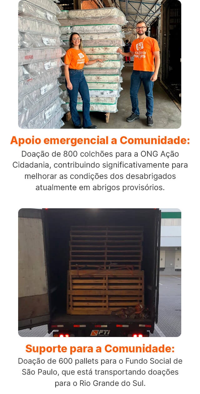 Imagem com todas as ações feitas pela MadeiraMadeira para ajudar o Rio Grande do Sul. São elas: Apoio aos colaboradores, apoio emergencial a comunidade, campanha de arrecadação, guides como ponto de arrecadação, incentivo aos fornecedores da região.