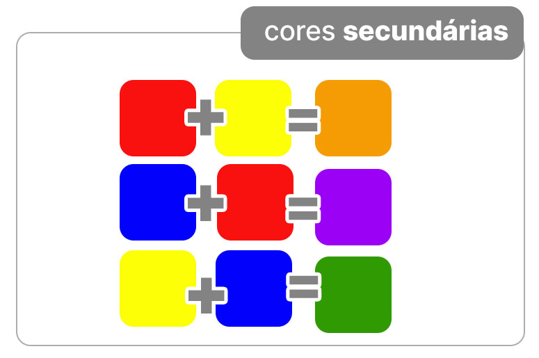 Cores secundárias