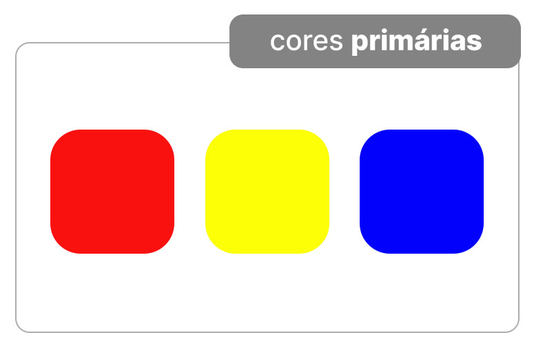 Cores primárias