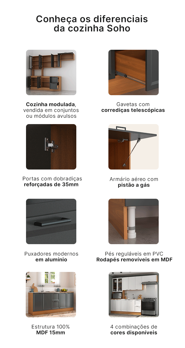 Diferenciais soho mob