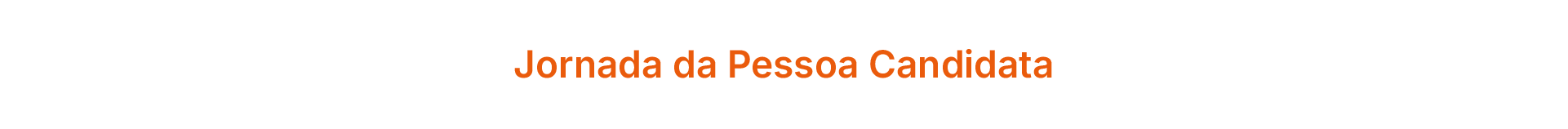 Jornada da Pessoa Candidata