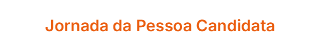 Jornada da Pessoa Candidata