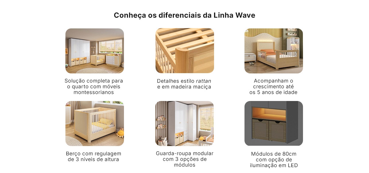 Diferenciais linha wave desk