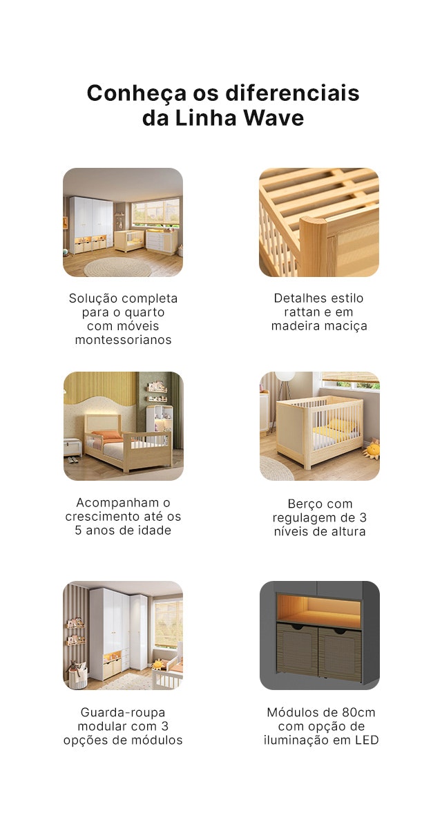 Diferenciais linha wave app