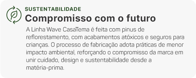 Sustentabilidade Linha Wave APP