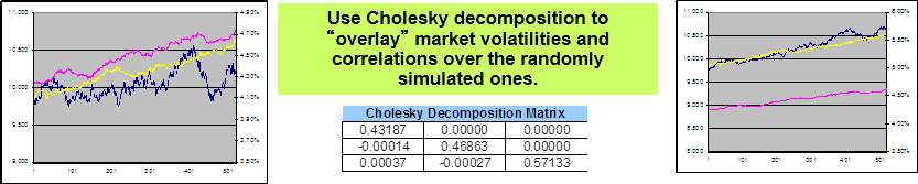 1592759032-cholesky