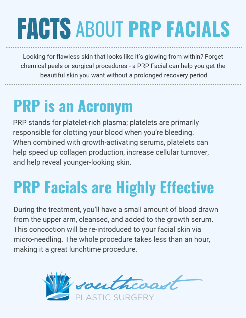 PRP Facials Orange County