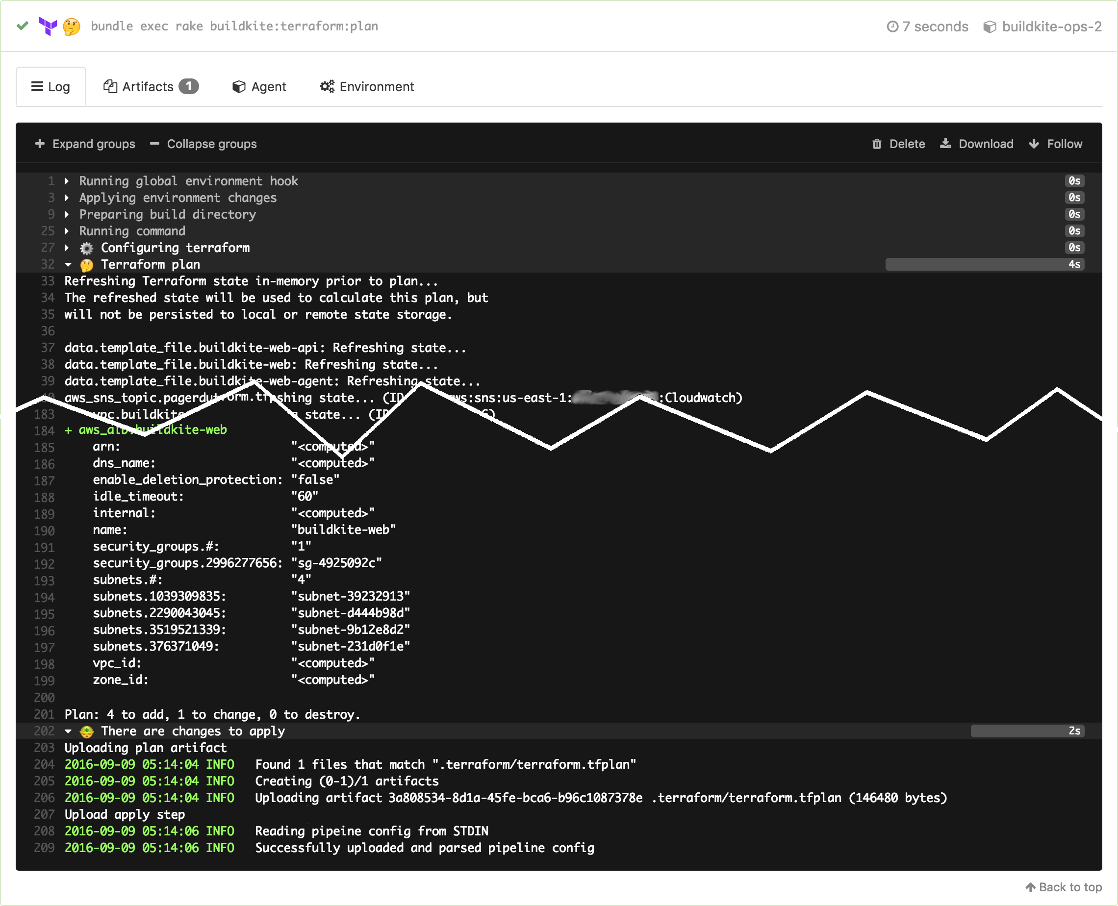 Terraform prints planned changes like a diff which works quite nicely as a build log