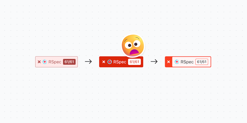 Depicting some of the iterations of the styles that were tried before finding one that worked