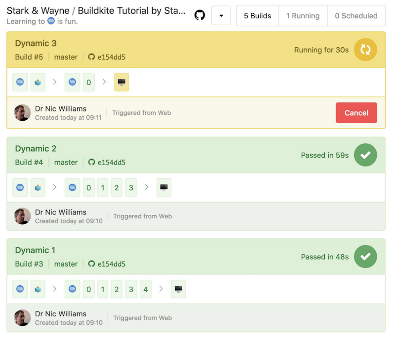 Create pipelines at Runtime based on a set of variables, that just magically appear in the Buildkite UI as a unified pipeline. 🤯