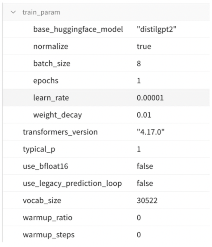 Model Training: not just running code