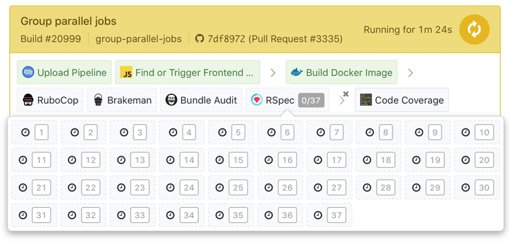 Animation of parallel job groups