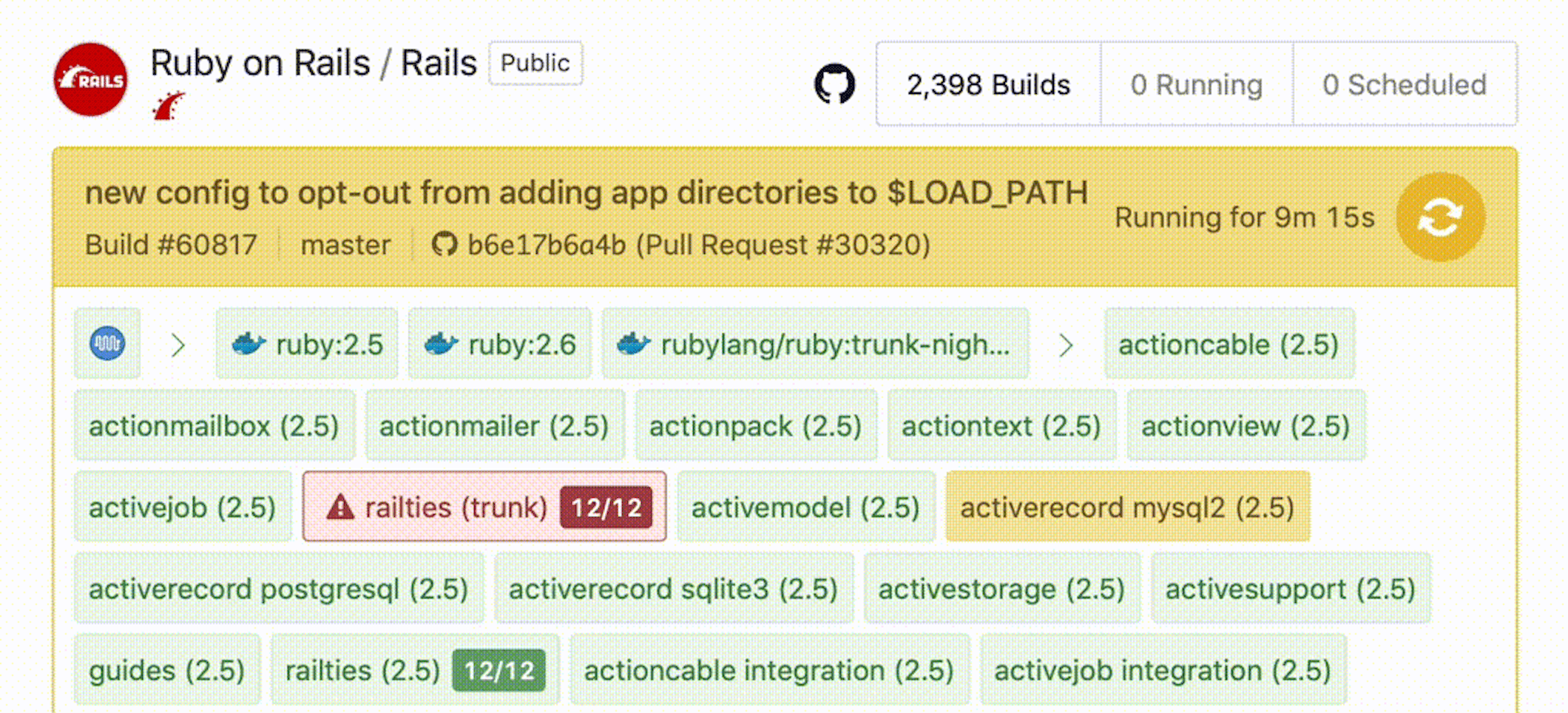 Command steps can now be made to soft fail | Buildkite